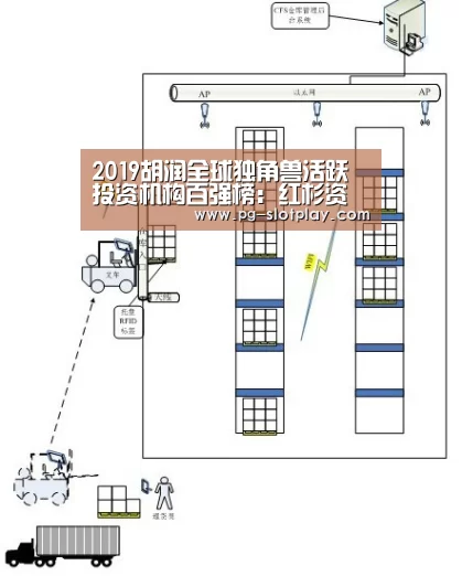 PG电子老虎机