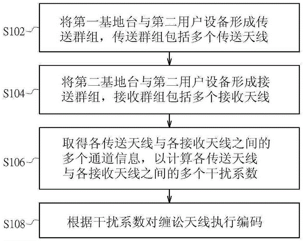 巩义市香玉幼儿园杜诗诵读活动“燃”亮诗歌角“PG游戏平台”(图1) PG电子老虎机